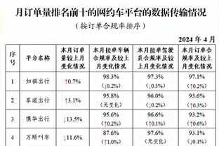 开云官网app登录入口截图2